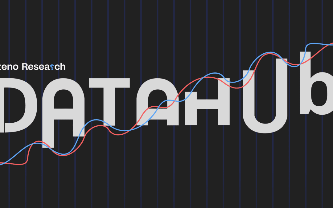 NEW! Introducing the Steno Research Datahub